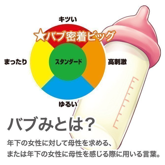 BA・BU・MI BIG!! ～Sticky Type～