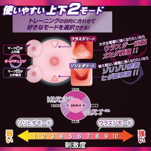R-18 Power Boost
