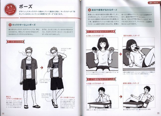 Character Design and Secret of Direction Creating from Scratch.
