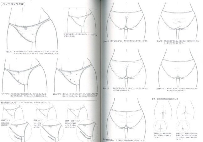 How to Draw Girl's Body - Technique to Make Them look Sexy