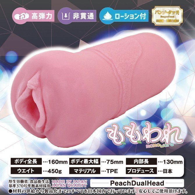 *The Last One Sale* Momo Ware