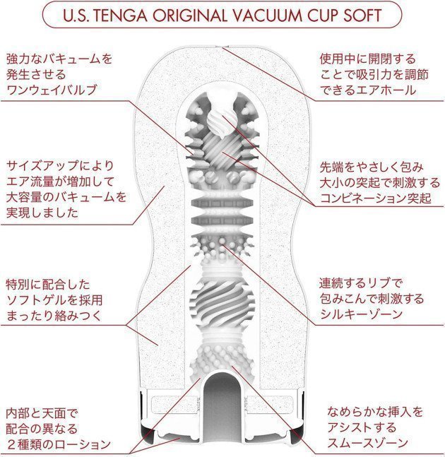 U.S. TENGA – Original Vacuum Cup Soft (Revised Version)
