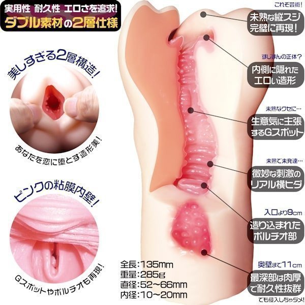 Sujiman Kupa Roa