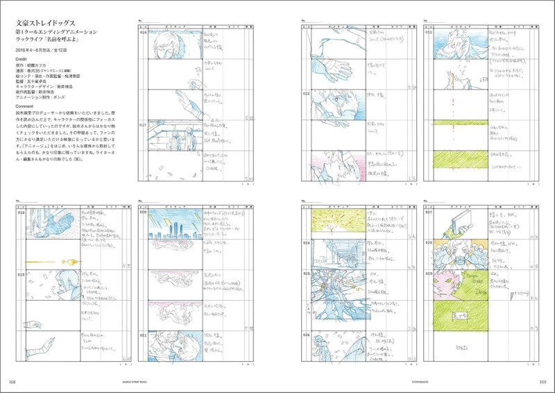 UNFINISHED Yasuomi Umetsu Animation Works