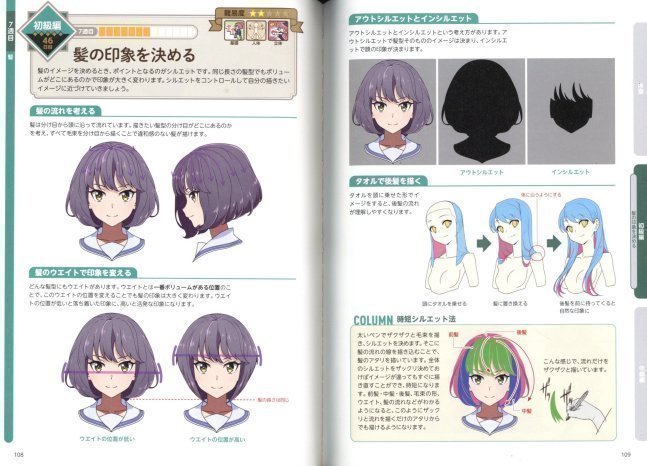 Date Style How to Draw Lesson - How to Improve Drawing Skill Within 90 Days
