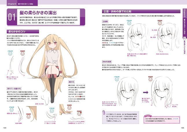 How to Draw Hair - Lectured by Paryi