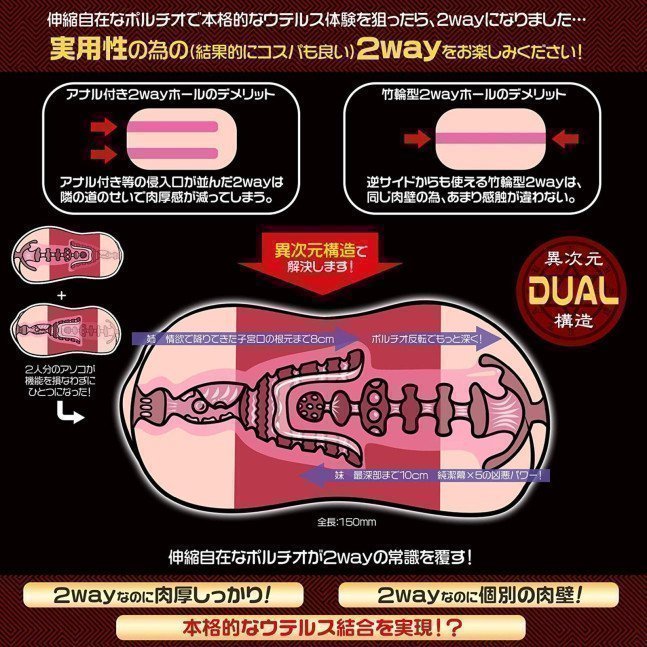 Uterus Duo – Sujiman vs Uterus (Doubles Type)