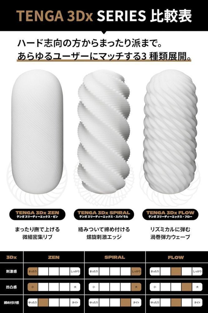 TENGA 3Dx FLOW