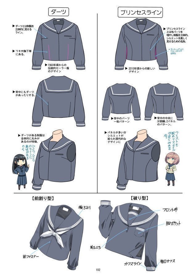 OLD MODEL SCHOOL UNIFORM OMNIBUS (VOL01~VOL03)