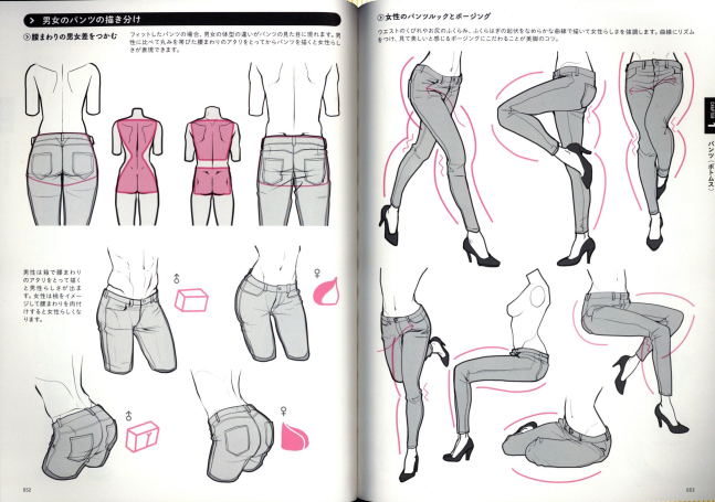 Visual Dictionary of How to Draw Motion and Wrinkle of Clothing