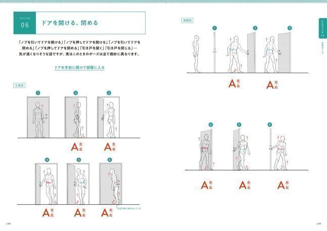 Theorem of Posture (Pose Book for Artists)