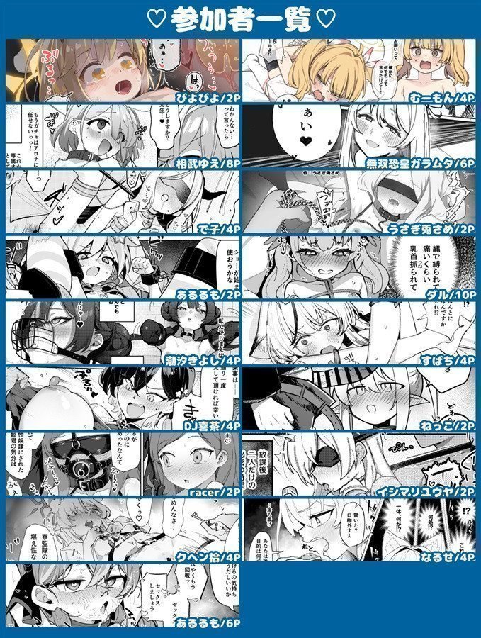 Blue Archive Bondage Anthology