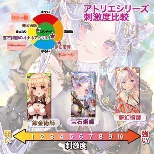 Gemologist Atelier Onahole