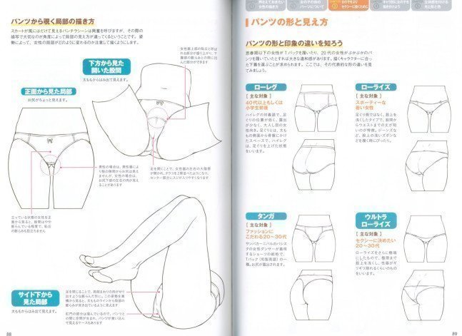 How to Draw Sexy Girls – Choppiri H na Onnanoko no Kakikata