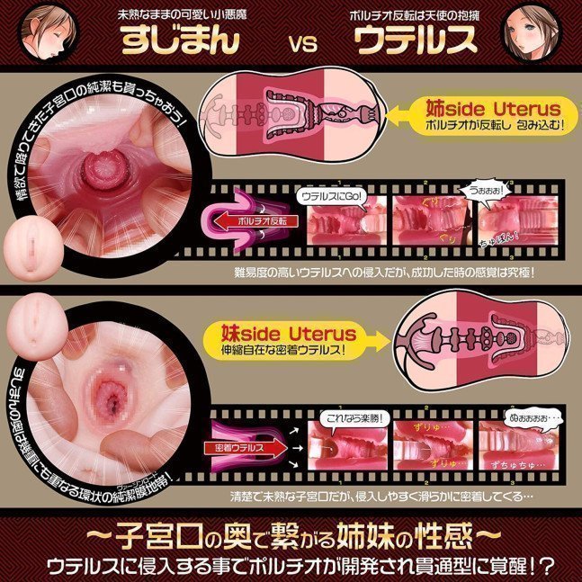 Uterus Duo – Sujiman vs Uterus (Doubles Type)