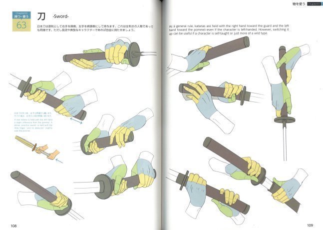 Practical Poses of The Hands - with Side-by-side Translations