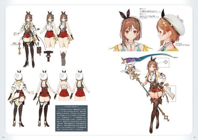 Atelier Ryza: Alchemist of the End & the Secret Key Official Visual Collection