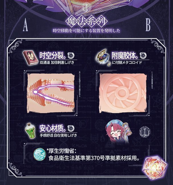 Time Manipulator Atelier Onahole