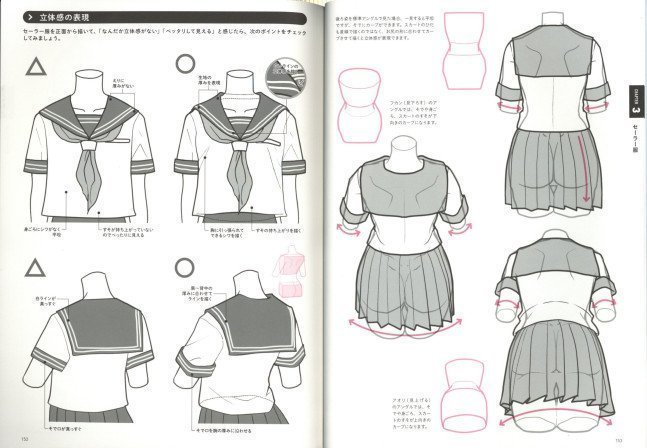 Visual Dictionary of How to Draw Motion and Wrinkle of Clothing