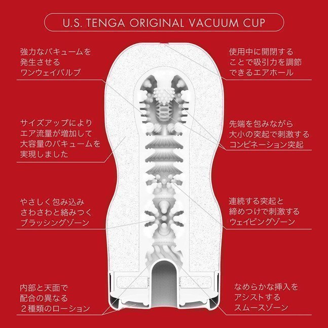 U.S. TENGA – Original Vacuum Cup (Revised Version)
