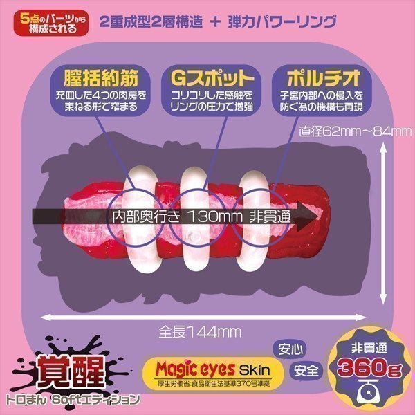 Passionate Gimmick -- Toroman Soft Edition