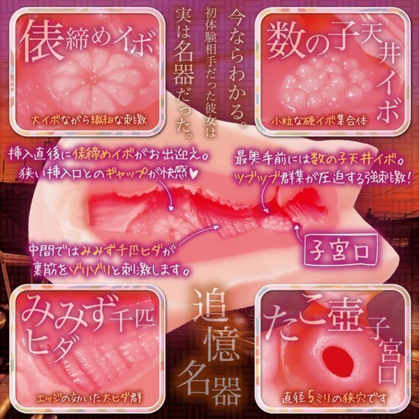 Springtime Carnival (Shishunki Carnival )