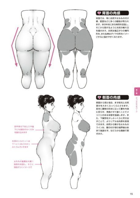 How to Draw Chubby Girl -- Mucchi Muchi Onna no Ko no Kakikata