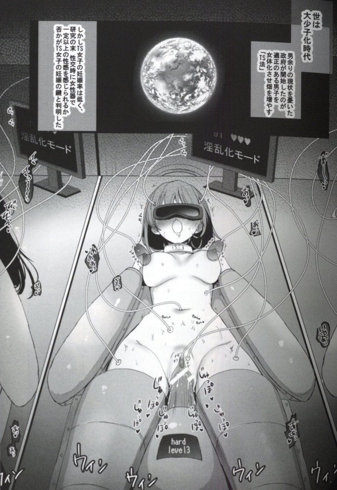 TSF Orgasm Dystopia