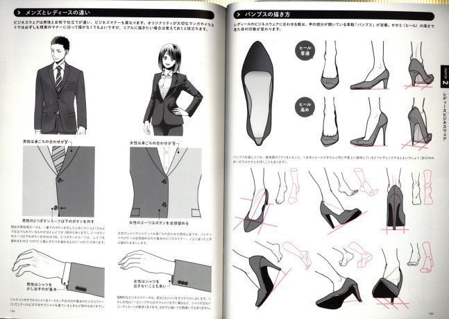 Visual Dictionary of How to Draw Motion and Wrinkle of Clothing
