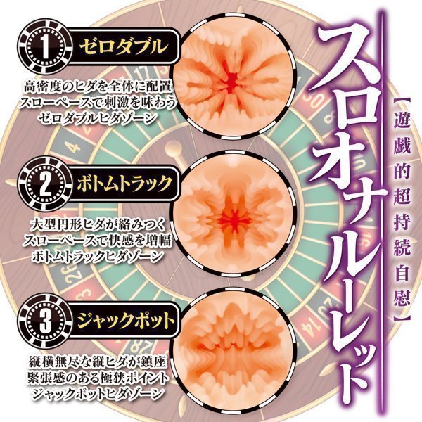 DELLTORO SIGMA Slow Masturbation Onahole