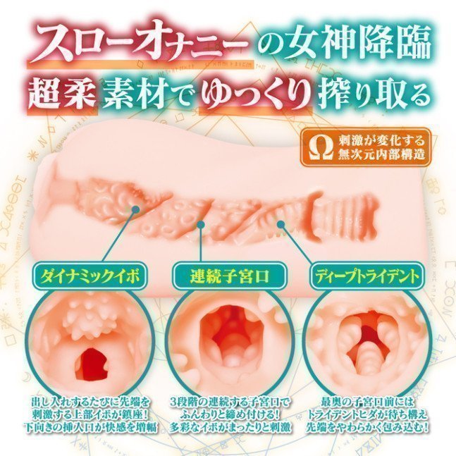 DELLTORO OMEGA Slow Masturbation Onahole