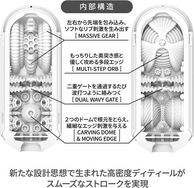 TENGA FLIP 0 (ZERO) GRAVITY SOFT EDITION WHITE