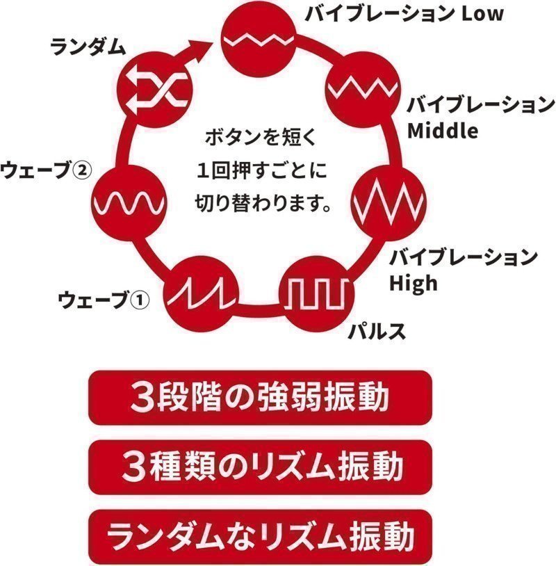 TENGA CUP VIBRATOR ~ First Limited Set