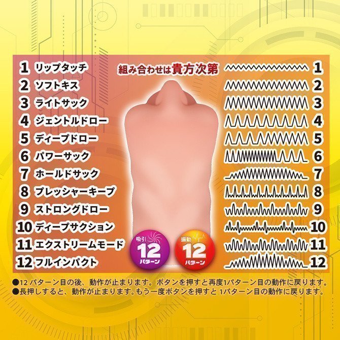 Nodo Goshi Namarachio ~ Electric Blowjob Hole