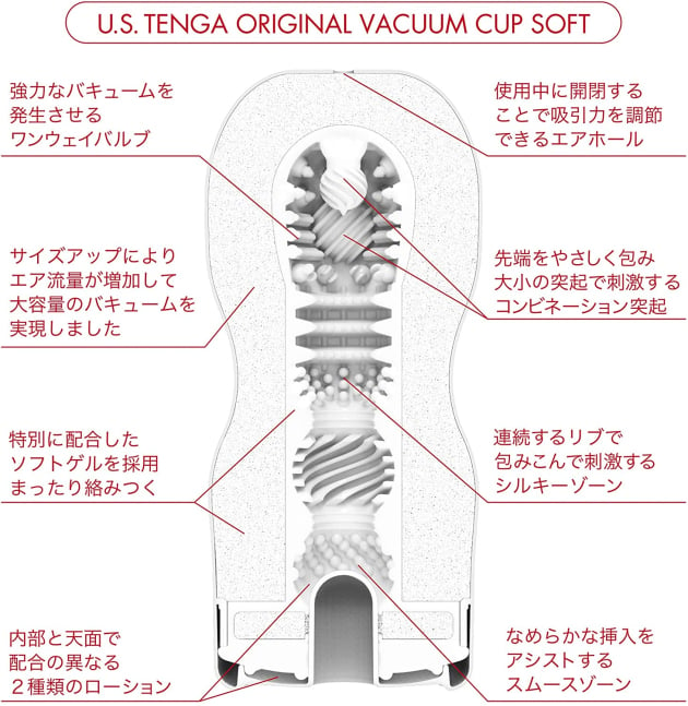U.S. TENGA – Original Vacuum Cup Soft (Revised Version)