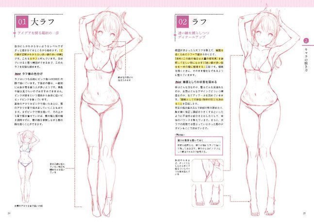 mignon Teaches How to Paint Skin Tones - mignon ga Shikkari Oshieru Hadanuri no Hiketsu