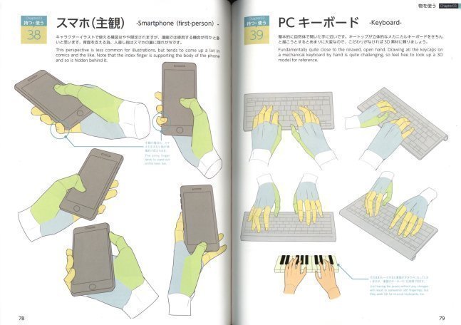 Practical Poses of The Hands - with Side-by-side Translations