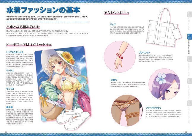 How to Draw Swimsuits