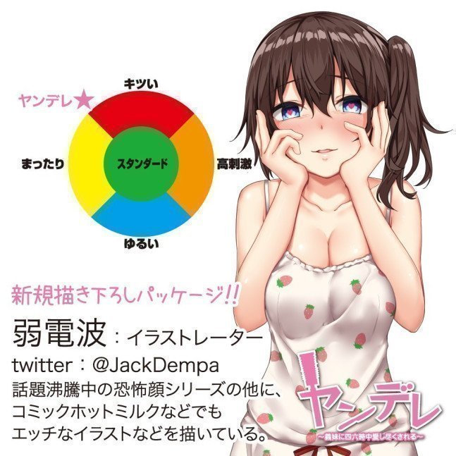 Yandere Onahole