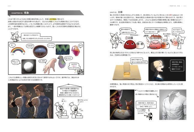 Light and Color Tutorial  -- How to Draw