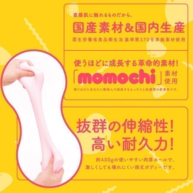 Nama NIKU-MAN
