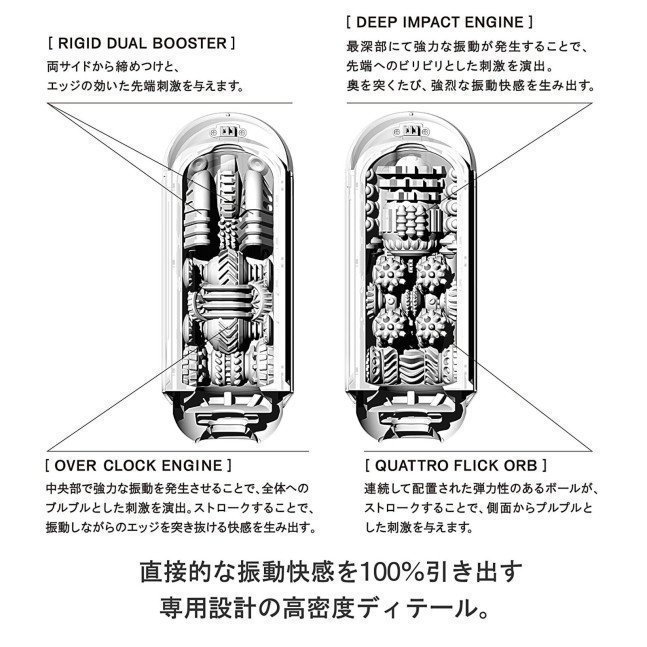 TENGA FLIP 0 (ZERO) ELECTRONIC VIBRATION – BLACK