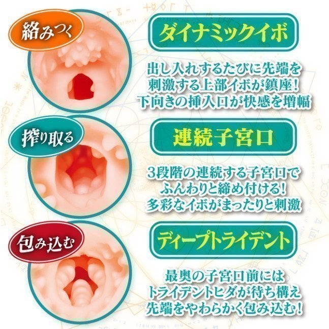 DELLTORO OMEGA Slow Masturbation Onahole