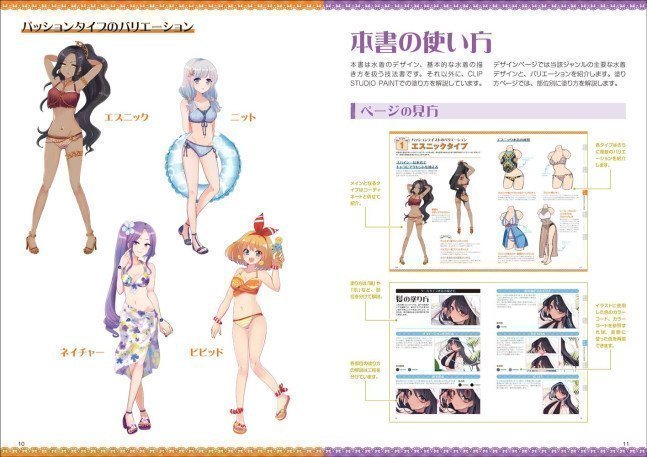 How to Draw Swimsuits