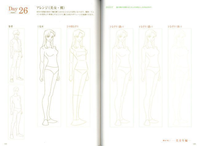 Character Illustration Workbook - Only Tracing, Skill Up!