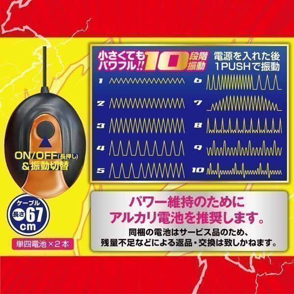 FELLA LOCK (Male Glans Vibrator)
