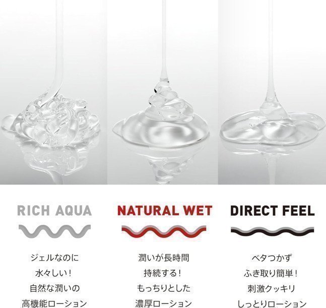 TENGA PLAY GEL DIRECT FEEL (Lotion) -- Japanese Lube
