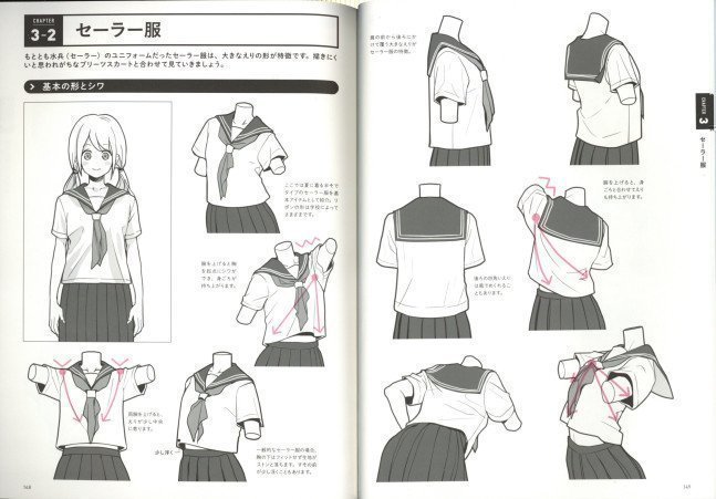 Visual Dictionary of How to Draw Motion and Wrinkle of Clothing