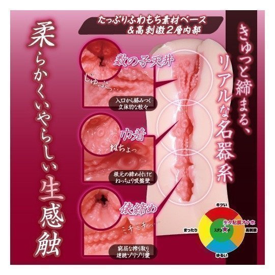Fresh Mucous Membrane