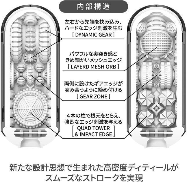 TENGA FLIP 0 (ZERO) GRAVITY HARD EDITION BLACK